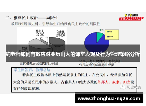 约老师如何有效应对亚历山大的课堂表现及行为管理策略分析 约老师如何有效应对亚历山大的课堂表现及行为管理策略分析