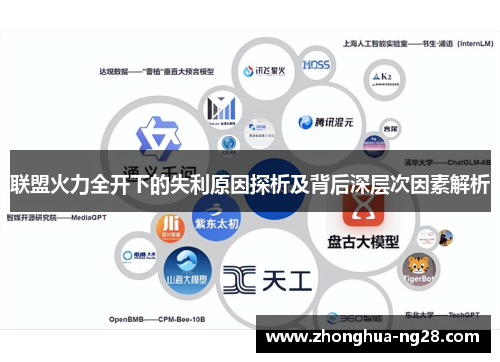 联盟火力全开下的失利原因探析及背后深层次因素解析