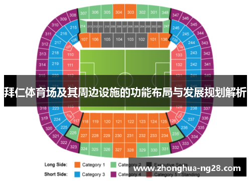 拜仁体育场及其周边设施的功能布局与发展规划解析 拜仁体育场及其周边设施的功能布局与发展规划解析