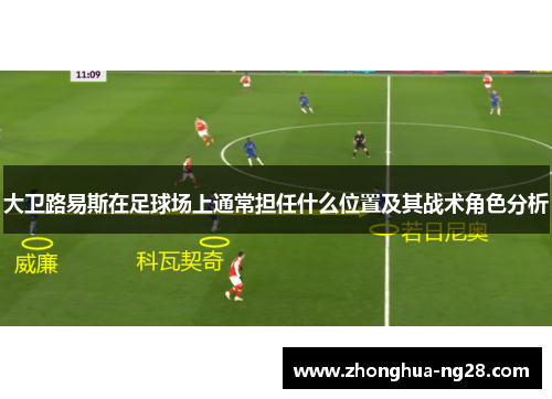 大卫路易斯在足球场上通常担任什么位置及其战术角色分析