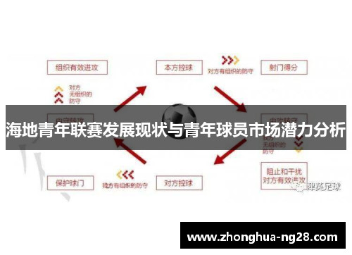 海地青年联赛发展现状与青年球员市场潜力分析 海地青年联赛发展现状与青年球员市场潜力分析