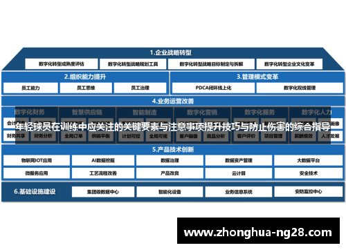 年轻球员在训练中应关注的关键要素与注意事项提升技巧与防止伤害的综合指导 年轻球员在训练中应关注的关键要素与注意事项提升技巧与防止伤害的综合指导
